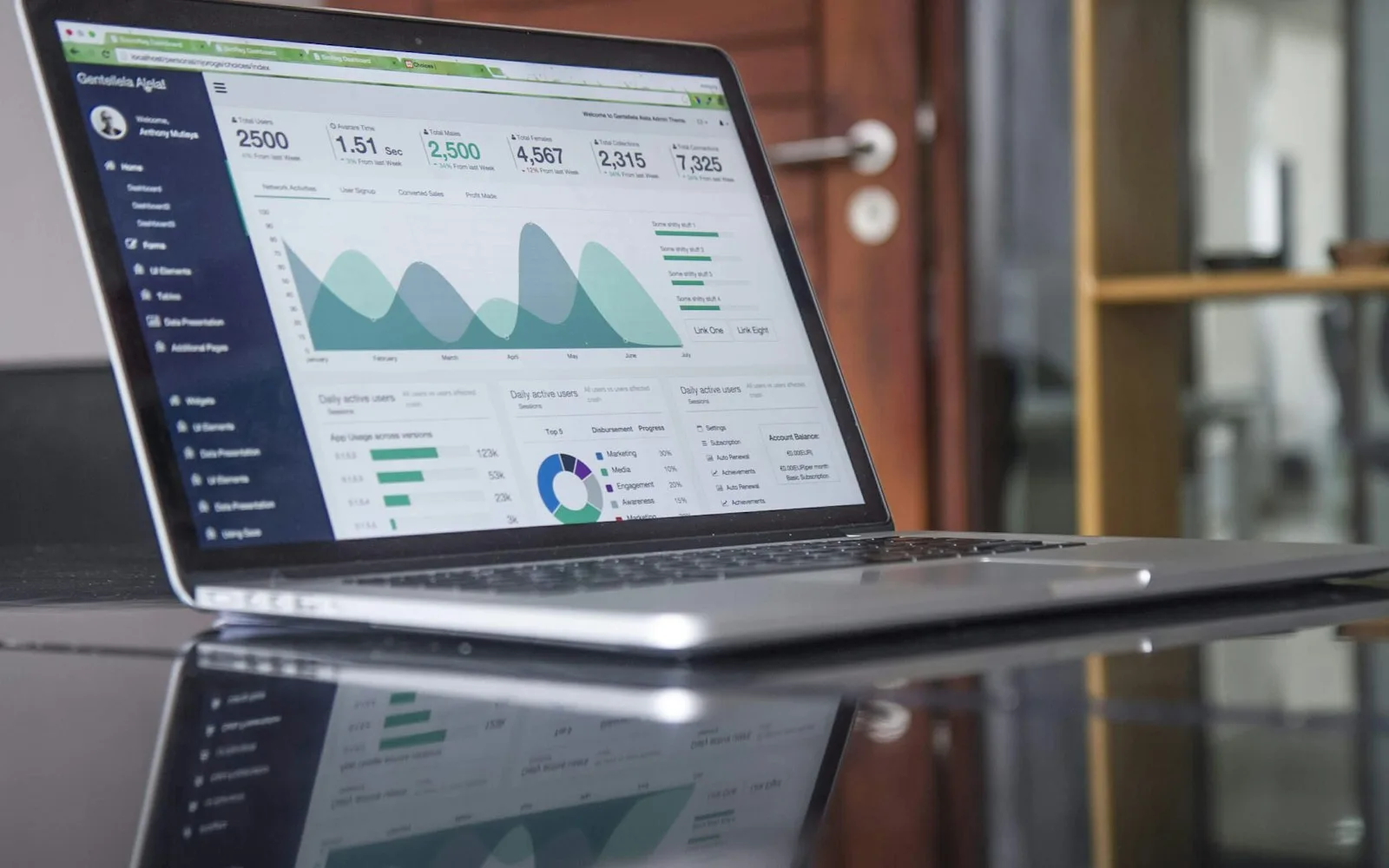 Laptop showing charts on a wooden desk