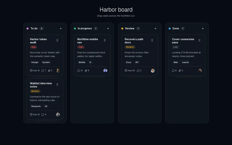 KanbanBoard